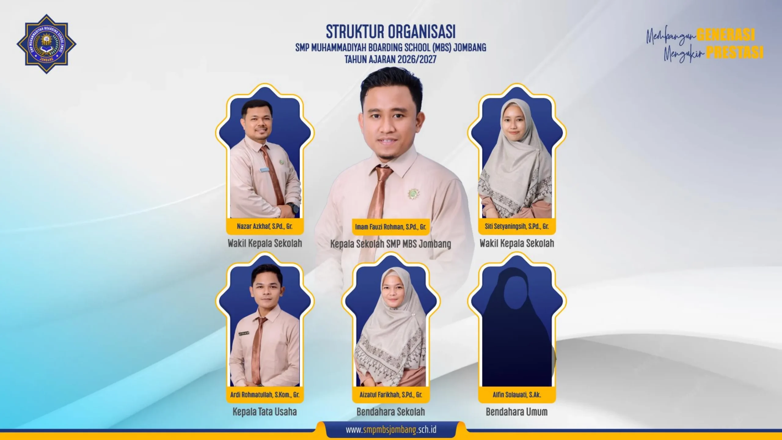 Struktur Kelembagaan Sekolah